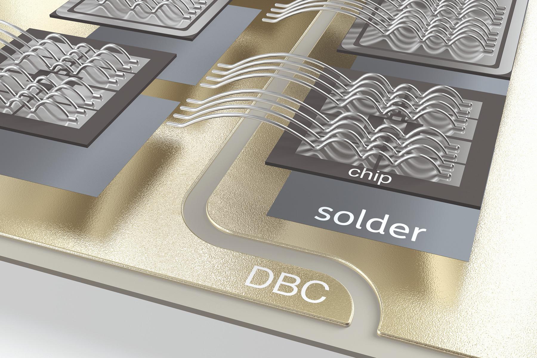 Base Packaging Technologies